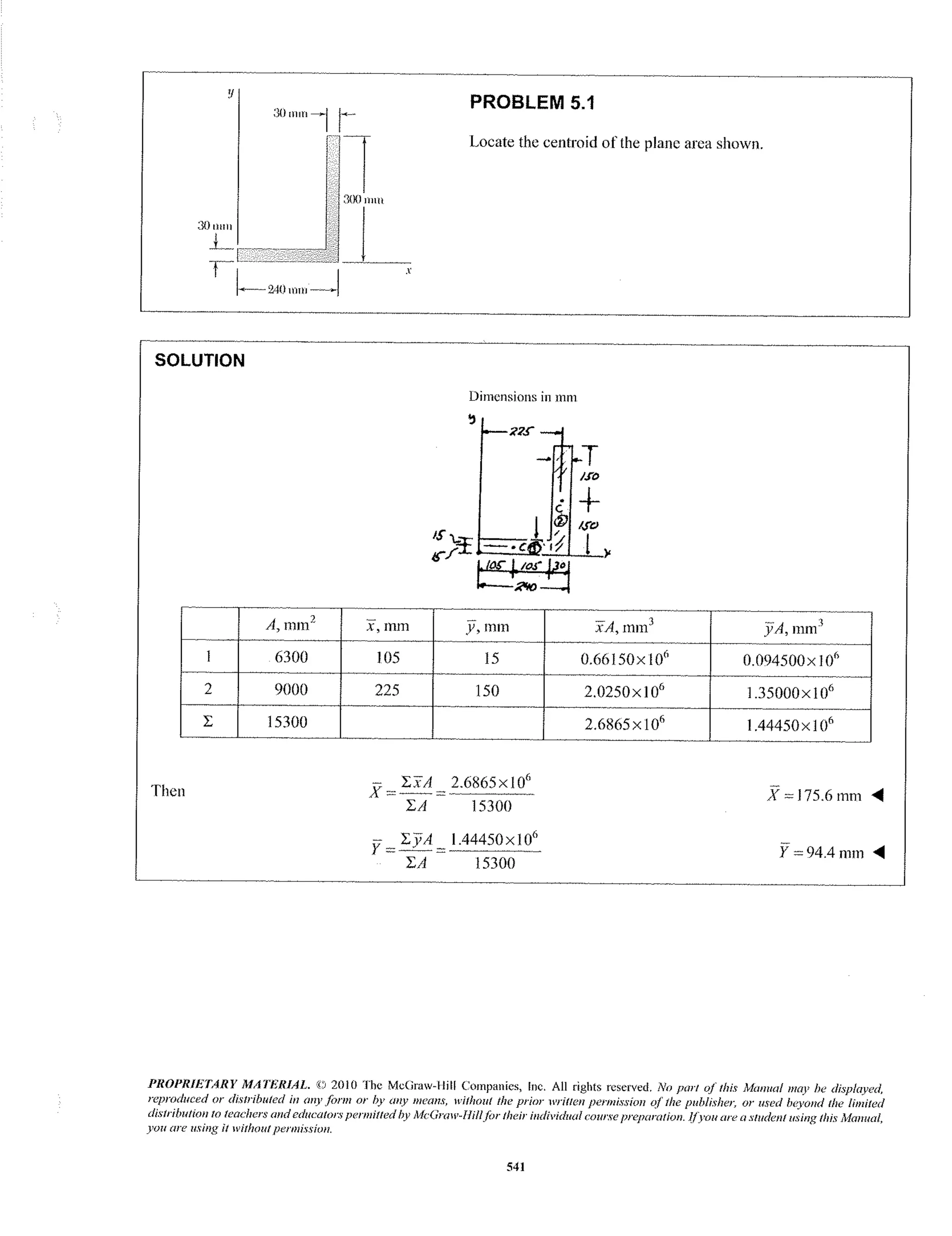 312386024 solutions-to-vector-mechanics-for-engineers-statics-9th-ed-ferdinand-p-beer-e-russell-johnston-ch05