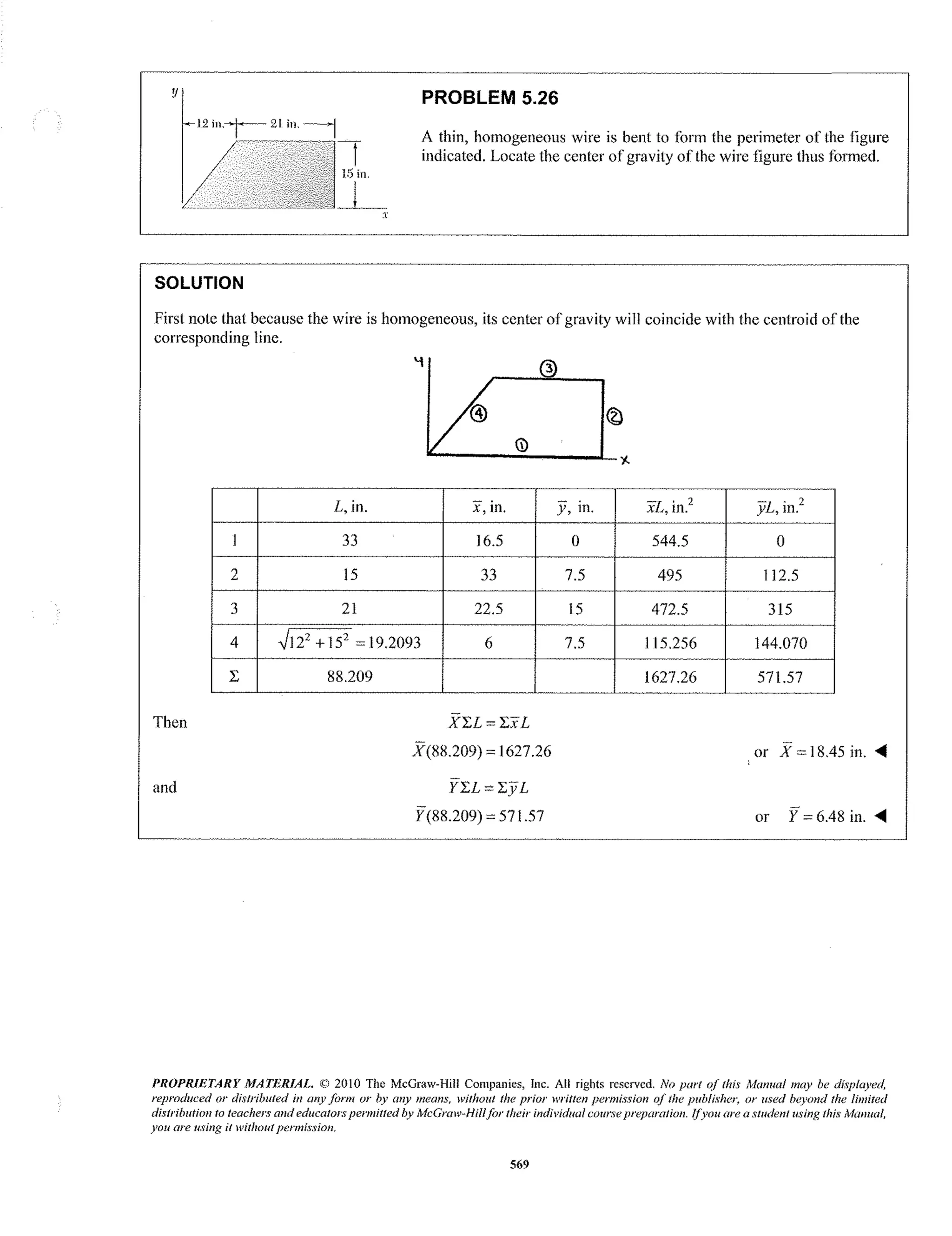 312386024 solutions-to-vector-mechanics-for-engineers-statics-9th-ed-ferdinand-p-beer-e-russell-johnston-ch05