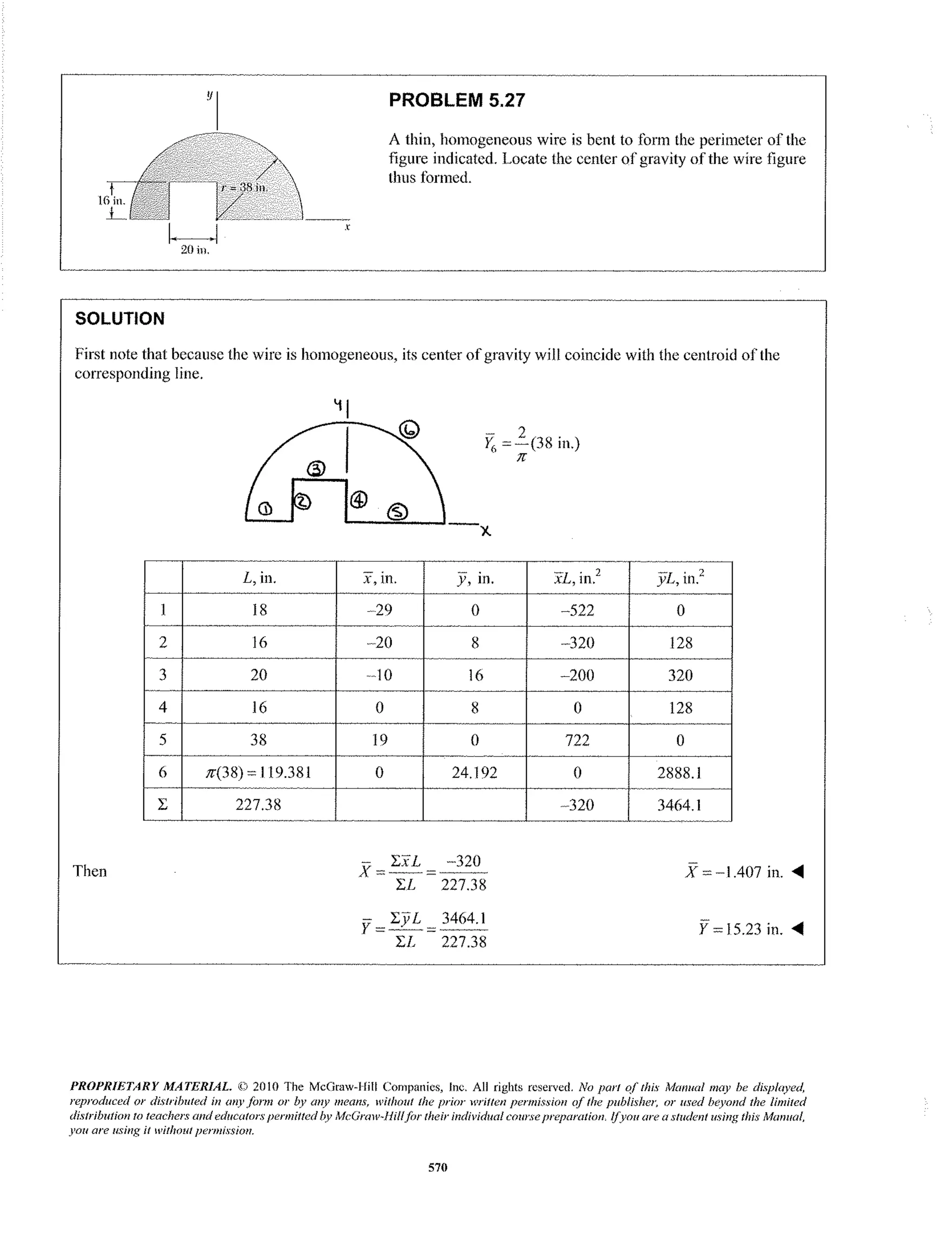 312386024 solutions-to-vector-mechanics-for-engineers-statics-9th-ed-ferdinand-p-beer-e-russell-johnston-ch05