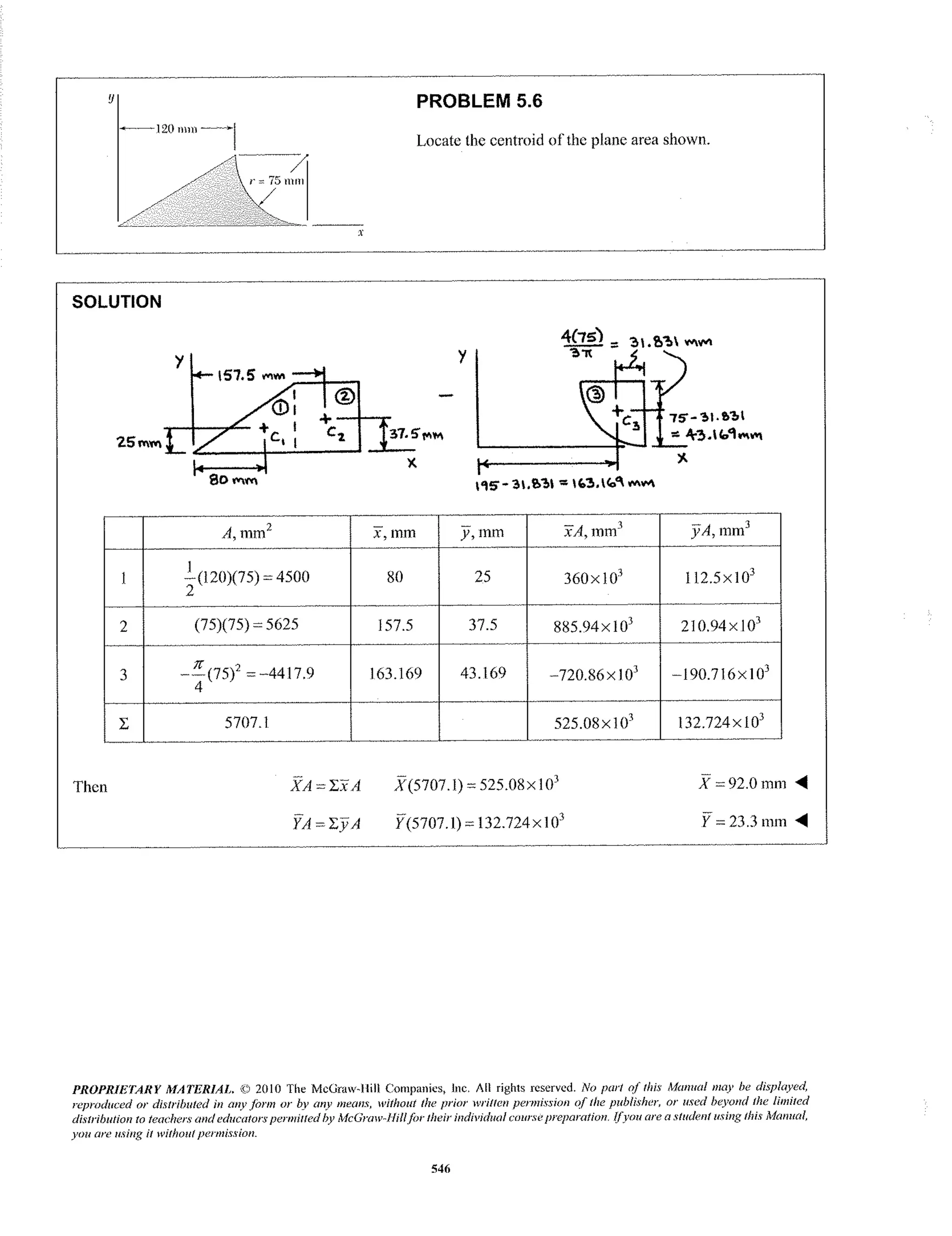 312386024 solutions-to-vector-mechanics-for-engineers-statics-9th-ed-ferdinand-p-beer-e-russell-johnston-ch05