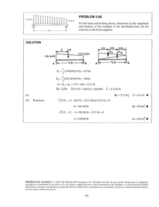 312386024 solutions-to-vector-mechanics-for-engineers-statics-9th-ed ...
