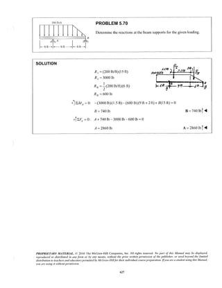 312386024 solutions-to-vector-mechanics-for-engineers-statics-9th-ed ...