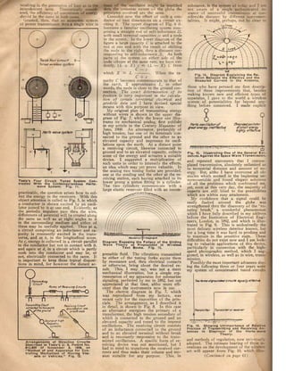 rc~uhing in the generation of he>t u in the         lions of the oscil lator might be modified                suustance, is the system of toda~ ;and I a!ll.
 incandesccnt lamp. Thooreticalh- consid-            tbm the 'immense extem of the globe the                   not awa re of a single auth entical~ in-
 ered, the efficicllcy of conveulon of energy        principles involved arc the same.                         stance of successful transmi,sion at eon-
 should be the samc in both c",_es,                     Consider now the effect of such a con-                 5iderat~e distance hy different instrumen_
   Gralllcd, then, that an economic system           ductor of vast dimellsiOlls on a circuit ex-              talities. It might, vcrhaps, not be clear to
 of power transmission thr u a single wire is        citing it. The upper diagram of Fig. 6 il-                                             ql;....~ ,
                                                     lustrates a familiar oscillating: liystem com-
                                                     prising a slr.light rod of sclf-mductancc 2L                              ...;<,7:,>:'>-
                                                                                                                                   -,"',,,
            ,.                        ,              with small terminal capacities (( and a node
                                                     in the center. In the lower diagram of the
                                                                                                                           .-~-.::..-=:::.~~:, :,~?-::.-;t
                                                     figure a large capacity C is auached to the
                                                     rod at one end with the result of shifting                        /<~:;:;:?=                    i'~~:::3-<~>"
                                                     the node to the right. thru a distance cor-                     I ~ / ' --,.... Q
                                                                                                                     1,/,,-......::.:... "" .. " '  '    v.',. ' " '
                                                     res ponding to self-inductance X. As both
                                                                                                                 I
                                                                                                                     If",'1
                                                                                                                          I  I  !1-4~ 4q n I ,  I
                                                                                                                                                                          '.
                                                     paru of the s}stem on either side of the
                 Tcsm four~JI''Cutf                                                                             I          I   I   ,'"                       ,      I   I         I
                 tu"ui _,-deu SJU~
                                                     node vibrate at the sallie rate, v,c have c·i-
                                                                      +
                                                                     X) c = (L _ X) C from
                                                                                                                I          I:      I     1.,-     'fCln      "       I   I         I
                                                     demly, (L                                                  t          :   ' i : ' !                                 I         !
                                                                             C-,
                                                     which X = L                       When th e ca-
                                                                             c+,                                       Fig. H. D iagram E xplainIng th e Re_
                                                                                                                       lati on Between t he Effectille and the
                                                     pacily C becomes commen~urate to that of                          Mea.u~d Curren t In the Antenna.
                                                     the earth, X approximates L, in other
                                                     words, the noue is close to the ground con-               those who ha ve perused my first descrip-
                                                    Ilcction. The I'X(l(/ detr'millPliulI of ils               tion of'thcse improvemcnts that, besides
                                                    po.dlioll is f.'Uy imparl/lilt {" tilt (01, .. /(1-        making known new and efficient types of
                                                    tian of ct rloin 11"'(,.Ilrilll rlrctrical (llid           appa ratus. r gave to the world a wire kss
                                                    geodetic dala and I have devised spedaJ                    system o f potentialities far beyond any-
                                                    means with this purpose in view.                           thing before conceived. I made explicit
                                                       ~Iy original plan of transmitting energy
                                                    without wires is shown in the upjl('r dia-                                 Q
                                                    gram o f Fig. 7, while the lowe r one Dlm-
                                                    t rates its mechanical ana log, first publisht                             6
                                                                                                                    Ifufz (}Self/c/oI' of
                                                    in my article in the Ct'''''Jr~ A/IJ{jazillt' of
                                                    Jun e, 1900. An alternator, preferably of                  grwl t!nO!I,Y IneH«''''f
        •                                           high tension, has one of its terminals con-
                                                    neCled to the ground and the other to an
                                                    elevated capacrty and impresses its oscil-
                 J                                  lations upon the earth. At a distanl point
                                                    a receiving circuit, likewise connected to
                                                    ground and to an elevated capacit)', collects              Fig. 15. IIIUltraU ng One of the General E III _
                                                    some of the energy and actuates a suitable                 dence. Aga ln . t the Space Walle Tranlm lulon.
                                                    device. I suggested a multiplication of                    and repeated statements that I contem-
                                                    such units in o rder to intensify the effects,              plat~ transmission, absolutely unlimited as
                                                    an idea which may yet prove 'aluable. In
                                  ,                 the analog two tuning forks arc provided,
                                                    one at the sending and the other at the re-
                                                                                                                to terrestrial distance and amount of en·
                                                                                                               ergy. Bm, altho 1 have oveTC{Jme all ob-
                                                                                                               stacks which st'emcd in the beginning un·
                                                    ceiving station, each having attached to its               surmountable and fowld elegant solutions
         F o ur Ctn;ult Tu ned Syltem Con_          lowe r prong a piston fitting in a cylinder.
         W ith th e Contemporanlou , Hertz _                                                                   of all the problems which confronted me.
            Walll Syltem,   F ig. 11.               The two cylinders communicate with a                       yet, e,'en at this very day, the majority of
                                                    large elastic resen·oir filled with an incom-              experts are stiJI blind to the possibilitiu
 practicable, the question arises how to col-


                                                           JiI~S21i~,..
lett the energy in the receilers.     Vith this                                                               which arc within easv attainment.
object attention is called to Fig. 5, in which                                                                    ).Iy confidence that a signal could be
a co nducto r is sho n excited by an osdl-                                                                   easily flashed a round the globe waS
 lator jo!ne~ t? it alone end. Evidently, as                  -- -',,-::"
                                                          ','''/ .'   /      ---'-"-                '
                                                                                                               strengthened thru the discovery of the " ro-
                                                                                                               tating brush." a wonderful phenomenon
                                                      k::W;::----·· ~~:>::~:
                                                                                                "
the penodlc Impulses pa n Ihru th e win~ ,
uifferellces of potential will be created along                                                                 which I have fully dcscri bed in my addreu
th e same as we ll as at right ang les to il                                                                   before the I nstitution of Electrical Engi-
in the surrounding medium and either of               f!li/I:!                              '.. '.       neers. London. in 1892, and which is illus-
these may be usefully applied. Thus at a,            11111',1,1                                 ..··';'1   trated in Fig. 9. T his is undoubtedly the
                                                     "'1"       •                              . '  ' '      most delica te wireless detector known, but
a circuit comp r ising an inductance and (3-         "::i):!                 -",.~             1 111.1'
padty is resonantly excited in the t rans-          -_."",,
                                                     . -'-- _.                      ~
                                                                          .,.:;....,- 4_     ...:...--
                                                                                           ~ .  au ;
                                                                                                               for a lo ng time it was hard to produce and
                                                                                                               to maintain in tht' sensitive state. These
verse, and at b, in the longitudinal sense.
At c, ener~,'y is collected in a circuit parallel
to Ihe conductor but not in contact wilh it,
                                                    D iagram E xpol lng the Fail icy       0
                                                                                           '
                                                                                        th e G liding
                                                    Walle Th eory .1 P ropounded In Wlrel ..1
                                                                                                               difficulties do not exist now and I am look-
                                                                                                               ing to valua ble applicat'ions of this device,
and again at d, in a ci rcuit which is pa rtly                 T ext B ookl.   Fig. 11.                        particularly in connection with the high-
sun k into the conductor and may be, or                                                                        s~ed photographic method, which I sug-
                                                    pressible fluid. The vibr ations transmitted               gested, in wireless, a~ well as in wire, trans-
not, electrically connected to the same. It         to either of the tuning forks excite them
is important to keep these typ ical disposi-                                                                   mission.
                                                    by resonance and, thru electrical contacts                    Possibly Ihe most important advances dur-
tions in mind. for howel'er the distant ac-         or otherwise. bring about the desired re-                  ing the follow';ng three or four years were
                                                    sult. This, I may say, was not a mere                      my system of concatenated tuned ci rcuia
                                                    mechanical illustratiOll, but a simple rep-
                                                    resentation of my apparatus for submarine
                                                    si/{naling. perfected bf me in 1892, but not
                                                    appreciated at that time, altho more effi-
                                                    cit'nt than the instruments now in use.
                                                       The electric diagram in Fig. 7, which
                                                    was reproduced from my lecture. was
                                                    meant only for the exposition of the prin-
                                                    ciple. The i'rrangement. as I described it
                                                    in detail, is shown in Fig. 8. In this case
                                                    an alternator energizes the primary of a
                                                    transfonner, the high tension secondary of
                                                    which is connected to the ground and an
                                                    dented capacity and tuned to the imprest
                                                    oscillations. The receiving circuit consists               Fig. 16. Showlnll Un lmporUnce of Re l.;n·lle
                                                    of an inductance connected to the f,:round                 Po.ltlon o f Tran.ml Uln g and Recellling An_
                                                                                                               tennae In D llprollal of the Hertz·w.lve
                                                    an d to an elevatcd terminal without brea k                                   Th eo ry.
                                                    and is resonantly responsive to the trans-
                                                    mitted oscillations. A specific form of re·                and methods of r egulation, now univer_al_
    Arrangementl Qf D l re ~(I"e Clrc u1ts
    Dncrlbed In Tnl a', U. S. Patent No.            cciving de"ice was not mentioned, but I                    adopted. The in timate bearing of th e"C :n-
    613,8011 01 NOllember 8. 189l1, on              had in mind to transform the recei" ed cur·                l'C'ntions on the development of the wirele·
    "Method of and Apparatul for Con_                                                                          art will appear from Fig. 10, which illu--
    lroiling Mech.nl l m o f Moving Vu-             rents and thus make their 'ohlme and ten-
          .. II or Vehlclet." Fig. 12.              sion suitable for any purpose, This, in                                (COnl;'JUCd 0/1 page (1)
 