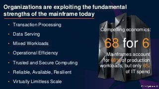 Organizations are exploiting the fundamental
strengths of the mainframe today
• Transaction Processing
• Data Serving
• Mi...