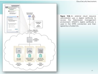 17
Cloud Security Mechanisms
Figure 10.8. An external cloud resource
administrator uses a digital certificate to
access the Web-based management
environment. DTGOV’s digital certificate is
used in the HTTPS connection and then
signed by a trusted CA.
 