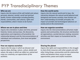 PYP Transdisciplinary Themes
Who we are
Inquiry into the nature of the self; beliefs and values;
personal, physical, mental, social and spiritual
health; human relationships including families,
friends, communities, and cultures; rights and
responsibilities; what it means to be human.
How the world works
Inquiry into the natural world and its laws, the
interaction between the natural world (physical and
biological) and human societies; how humans use
their understanding of scientific principles; the
impact of scientific and technological advances on
society and on the environment.
Where we are in place and time
Inquiry into orientation in place and time; personal
histories; homes and journeys; the discoveries,
explorations and migrations of humankind; the
relationship between and the interconnectedness of
individuals and civilizations, from local and global
perspectives.
How we organize ourselves
Inquiry into the interconnectedness of human-made
systems and communities; the structure and function
of organizations; societal decision-making; economic
activities and their impact on humankind and the
environment.
How we express ourselves
Inquiry into the ways in which we discover and
express ideas, feelings, nature, culture, beliefs and
values; the ways in which we reflect on, extend and
enjoy our creativity; our appreciation of the
aesthetic.
Sharing the planet
Inquiry into rights and responsibilities in the struggle
to share finite resources with other people and with
other living things; communities and the relationship
within and between them; access to equal
opportunities; peace and conflict resolution.
 