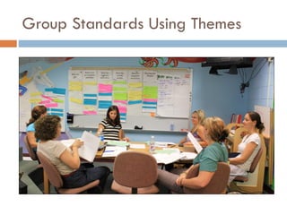 Group Standards Using Themes
 