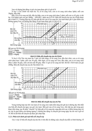 3cm với đường báo động và giờ vào trạm được ghi ở ô giờ số 8.
Ví dụ 3. Chị Chinh vào trạm lúc 7h, cổ tử cung 5cm, cơn co tử cung cách nhau 3phút, mỗi cơn
30giây, đầu chặt.
Đến 11h cổ tử cung mở hết, đầu lọt thấp, cơn co tử cung cách nhau 2 phút, mỗi cơn co 45 giây và đẻ
lúc 11h15phút một con gái 2800g – APGAR 1 phút sau là 9/10. Biểu đồ chuyển dạ của chị Chinh được
ghi ở hình 5.5. Truờng hợp này ký hiệu ghi độ mở của cổ tử cung lúc vào trạm được ghi ở giao điểm của
đường ngang 5cm với đường báo động và giờ trạm được ghi ở ô giờ số 10.
Hình 5.5. Biểu đồ chuyển dạ của chị Chinh
Ví dụ 4. Chị Tân vào trạm lúc 5 giờ với tình trạng: cổ tử cung 2cm, đầu thai chúc; cơn co tử cung
cách nhau hơn 3 phút, mỗi cơn 30 giây. Đến 9giờ, cổ tử cung mở 5cm, đầu chặt, cơn co tử cung cách
nhau 2 phút 30 giây, mỗi cơn kéo dài 40 giây. Đến 13 giờ cổ tử cung mở hết. Đẻ hồi 13h10 một con gái
2800g. Biểu đồ chuyển dạ của chị Tân (hình 5.6).
Hình 5.6. Biểu đồ chuyển dạ của chị Tân
Trong trường hợp này khi vào trạm cổ tử cung còn ở pha tiềm tàng nên ghi lại ở đường dọc thứ nhất
của biểu đồ chuyển dạ ngay sau giờ vào trạm. Bốn giờ sau cổ tử cung 5cm, vẫn tiếp tục ghi trong giai
đoạn tiềm tàng, sau 4h phải “chuyển” ký hiệu ghi cổ tử cung này sang pha tích cực ở điểm tương ứng với
nó, tức là giao điểm của đường ngang 5, đường báo động và chuyển giờ trong ngày lúc đó vào ô giờ số
10. Rồi từ đó biểu đồ chuyển dạ được ghi chép tiếp.
5.2.3. Phân tích đánh giá một biểu đồ chuyển dạ
Các ví dụ về biểu đồ chuyển dạ nêu lên ở trên đều là những cuộc chuyển dạ diễn ra bình thường. Ở
Page 47 of 237
04/01/2013
file://C:WindowsTempjoytfbauqwcontent.htm
 