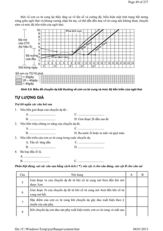 thời về cơn co tử cung lại thấy tăng cả về tần số và cường độ, biểu hiện một tình trạng bất tương
xứng giữa ngôi thai và khung xương chậu bà mẹ, có thể dẫn đến doạ vỡ tử cung nếu không được chuyển
sớm và mức độ tiến triển của ngôi thai.
Hình 5.9. Biểu đồ chuyển dạ bất thường về cơn co tử cung và mức độ tiến triển của ngôi thai
TỰ LƯỢNG GIÁ
Trả lời ngắn các câu hỏi sau
1. Nêu bốn giai đoạn của chuyển dạ đẻ :
A. ................................. C. .................................
B. ................................. D. Giai đoạn 2h đầu sau đẻ
2. Nêu bốn triệu chứng cơ năng của chuyển dạ đẻ.
A. ................................. C. .................................
B. ................................. D. Ra nước ối hoặc ra một vài giọt máu
3. Nêu tiến triển của cơn co tử cung trong cuộc chuyển dạ.
A. Tần số: tăng dần C. .................................
B. ................................. D. .................................
4. Ba loại đầu ối là.
A. .................................
B. ................................. C. .................................
Phân biệt đúng, sai các câu sau bằng cách tích () vào cột A cho câu đúng, vào cột B cho câu sai
Câu Nội dung A B
5
Giai đoạn 1a của chuyển dạ đẻ từ khi cổ tử cung mở 0cm đến khi mở
được 3cm
6
Giai đoạn 1b của chuyển dạ đẻ từ khi cổ tử cung mở 4cm đến khi cổ tử
cung mở hết.
7
Đặc điểm của cơn co tử cung khi chuyển dạ gây đau xuất hiện theo ý
muốn của sản phụ.
8
Khi chuyển dạ cơn đau sản phụ xuất hiện trước cơn co tử cung và mất sau
Page 49 of 237
04/01/2013
file://C:WindowsTempjoytfbauqwcontent.htm
 