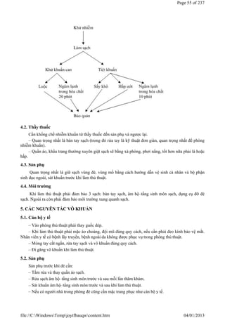 4.2. Thầy thuốc
Cần khống chế nhiễm khuẩn từ thầy thuốc đến sản phụ và ngược lại.
– Quan trọng nhất là bàn tay sạch (trong đó rửa tay là kỹ thuật đơn giản, quan trọng nhất để phòng
nhiễm khuẩn).
– Quần áo, khẩu trang thường xuyên giặt sạch sẽ bằng xà phòng, phơi nắng, tốt hơn nữa phải là hoặc
hấp.
4.3. Sản phụ
Quan trọng nhất là giữ sạch vùng đẻ, vùng mổ bằng cách hướng dẫn vệ sinh cá nhân và bộ phận
sinh dục ngoài, sát khuẩn trước khi làm thủ thuật.
4.4. Môi trường
Khi làm thủ thuật phải đảm bảo 3 sạch: bàn tay sạch, âm hộ–tầng sinh môn sạch, dụng cụ đỡ đẻ
sạch. Ngoài ra còn phải đảm bảo môi trường xung quanh sạch.
5. CÁC NGUYÊN TẮC VÔ KHUẨN
5.1. Cán bộ y tế
– Vào phòng thủ thuật phải thay guốc dép.
– Khi làm thủ thuật phải mặc áo choàng, đội mũ đúng quy cách, nếu cần phải đeo kính bảo vệ mắt.
Nhân viên y tế có bệnh lây truyền, bệnh ngoài da không được phục vụ trong phòng thủ thuật.
– Móng tay cắt ngắn, rửa tay sạch và vô khuẩn đúng quy cách.
– Đi găng vô khuẩn khi làm thủ thuật.
5.2. Sản phụ
Sản phụ trước khi đẻ cần:
– Tắm rửa và thay quần áo sạch.
– Rửa sạch âm hộ–tầng sinh môn trước và sau mỗi lần thăm khám.
– Sát khuẩn âm hộ–tầng sinh môn trước và sau khi làm thủ thuật.
– Nếu có người nhà trong phòng đẻ cũng cần mặc trang phục như cán bộ y tế.
Page 55 of 237
04/01/2013
file://C:WindowsTempjoytfbauqwcontent.htm
 