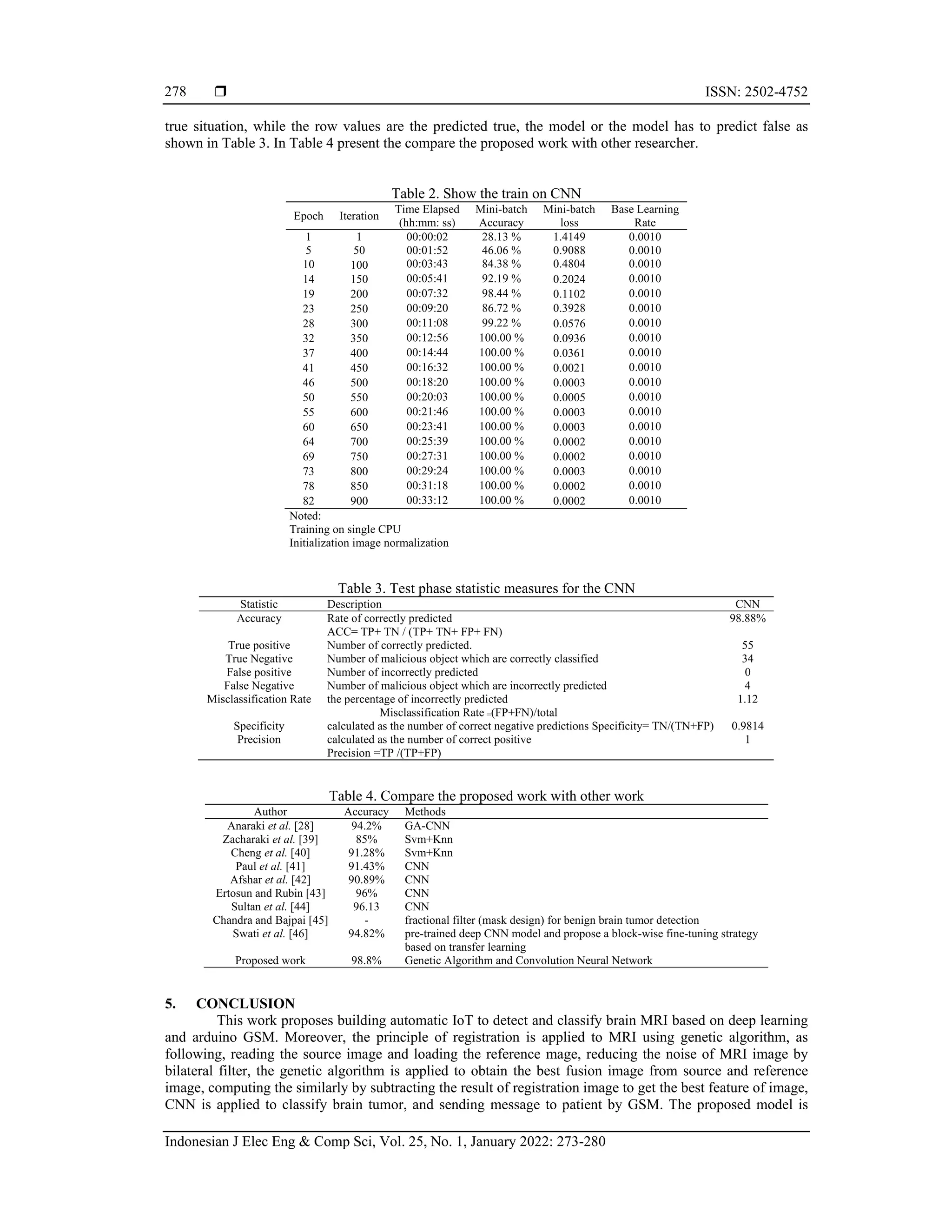 The IoT and registration of MRI brain diagnosis based on genetic ...