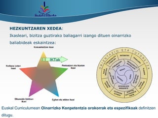 HEZKUNTZAREN XEDEA : Ikasleari, bizitza guztirako baliagarri izango dituen oinarrizko baliabideak eskaintzea:  Euskal Curriculumean  Oinarrizko Konpetentzia orokorrak eta espezifikoak  definitzen ditugu. IKTak 