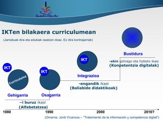 IKTen bilakaera curriculumean – i buruz  ikasi  (Alfabetatzea ) -engandik  ikasi (Baliabide didaktikoak) -ekin  gehiago eta hobeto ikasi (Konpetentzia digitalak) Gehigarria Integrazioa Bustidura Osagarria (Jarraituak dira eta edukiak osatzen doaz. Ez dira kontrajarriak) 1980 1990 2000 2010? Curriculuma (Oinarria: Jordi Vivancos – “Tratamiento de la información y competencia digital”) IKT IKT IKT 