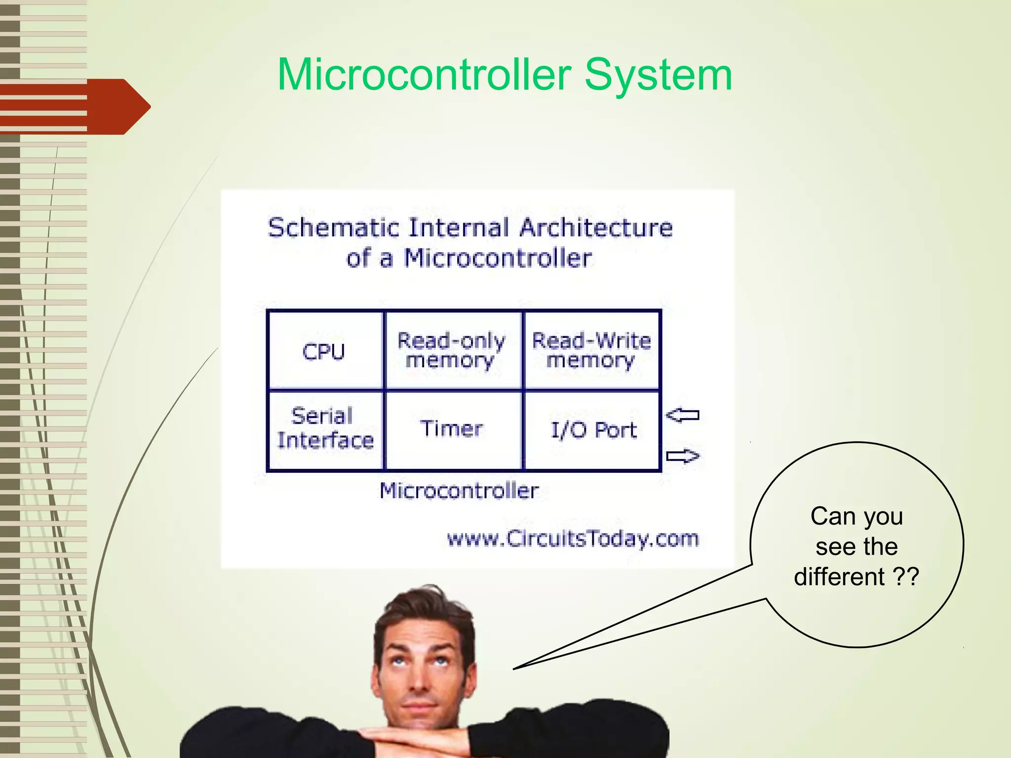 Microcontroller System Can you see the different ?? 