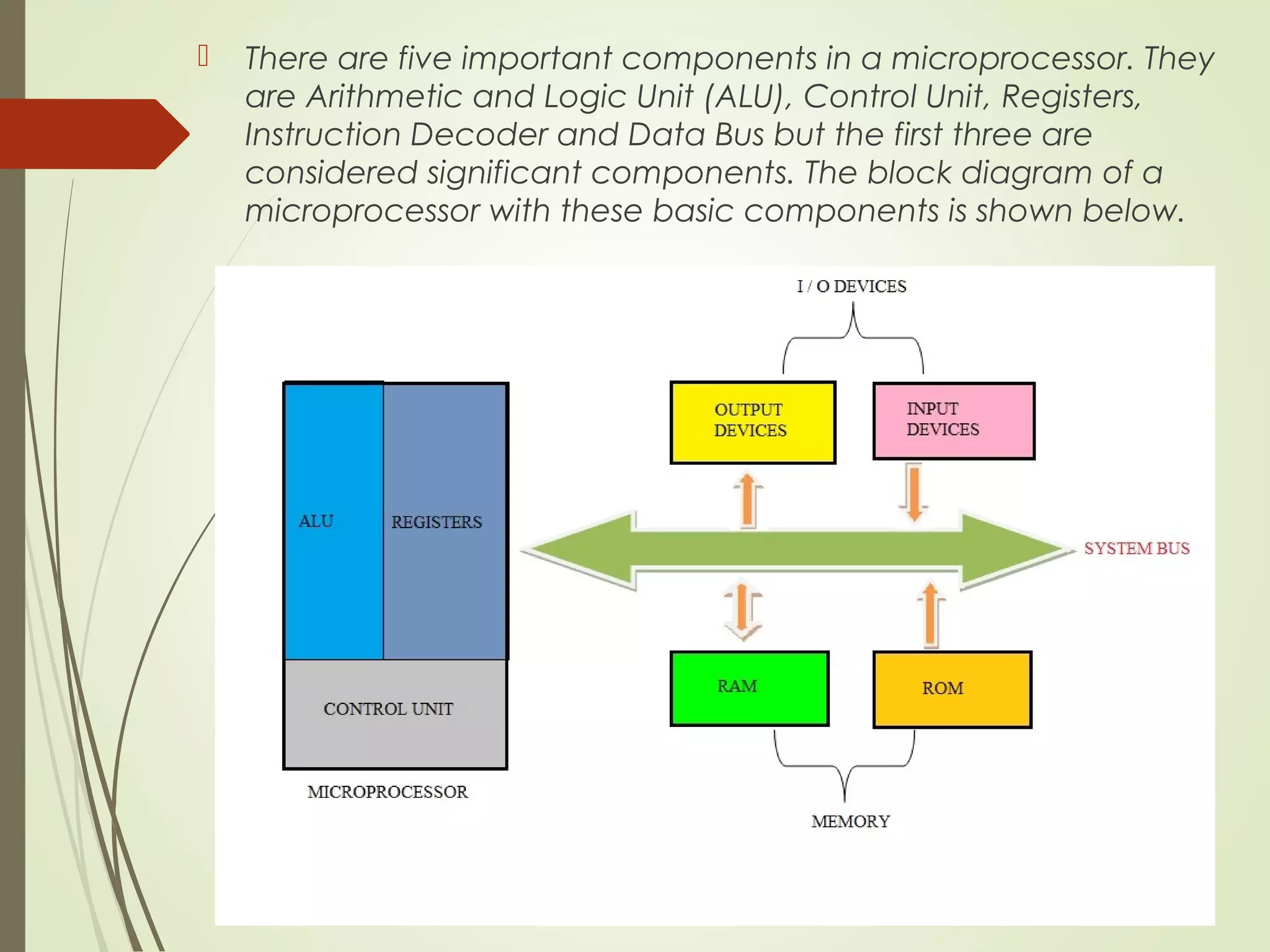  There are five important components in a microprocessor. They are Arithmetic and Logic Unit (ALU), Control Unit, Registers, Instruction Decoder and Data Bus but the first three are considered significant components. The block diagram of a microprocessor with these basic components is shown below. 