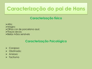 Caracterização do pai de Hans
                    Caracterização física
Alto;
Magro;
Olhos cor de porcelana azul;
Traços secos;
Belas mãos sensíveis


                 Caracterização Psicológica

   Corajoso;
   Obstinado;
   Ansioso;
   Taciturno
 