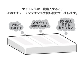 コアラクリーニング