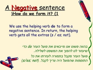 A NegativeNegative sentence
How do we form it? (1(
We use the helping verb do to form a
negative sentence. In return, the helping
verb gets all the extras (s / es; not).
‫העזר‬ ‫פועל‬ ‫את‬ ‫מייבאים‬ ‫אנו‬ ‫פשוט‬ ‫בהווה‬do‫כדי‬
.‫לשלילה‬ ‫המשפט‬ ‫את‬ ‫להפוך‬ ‫לנו‬ ‫שיעזור‬
‫כל‬ ‫את‬ ‫לעזרתו‬ ‫בתמורה‬ ‫מקבל‬ ‫העזר‬ ‫פועל‬
.‫לקבל‬ ‫צריך‬ ‫היה‬ ‫שהפועל‬ ‫התוספות‬)s/es; not(
 