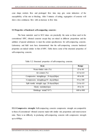 REPLACEMENT OF CEMENT BY POZZOLANIC MATERIAL AND SAND BY QUARRY DUST IN SCC.
DEPARTMENT OF CIVIL ENGINEERING, MCE, HASSAN Page 28
cone shape restricts flow and prolonged flow time may give some indication of the
susceptibility of the mix to blocking. After 5 minutes of setting, segregation of concrete will
show a less continuous flow with an increase in flow time.
5.5 Properties of hardened self-compacting concrete:
The basic materials used in SCC mixes are practically the same as those used in the
conventional HPC, vibrated concrete except they are mixed in different proportions and the
addition of special admixtures to meet the certain specifications for self-compacting concrete.
Laboratory and field tests have demonstrated that the self-compacting concrete hardened
properties are indeed similar to that of HPC. Table shows some of the structural properties of
self-compacting concrete.
Table 5.2: Structural properties of self-compacting concrete.
Item Range
Water-binder ratio (%) 25 to 40
Air content (%) 4.5 to 6.0
Compressive strength(age: 28 days)(Mpa) 40 to 80
Compressive strength(age:91 days)(Mpa) 55 to 100
Split tensile strength (age: 28 days)(Mpa) 2.4 to 4.8
Elastic modulus(Gpa) 30 to 36
Shrinkage strain(*10-6) 600 to 800
5.5.1 Compressive strength: Self-compacting concrete compressive strength are comparable
to those of conventional vibrated concrete made with similar mix proportions and water/cement
ratio. There is no difficulty in producing self-compacting concrete with compressive strength
up to 60Mpa.
 