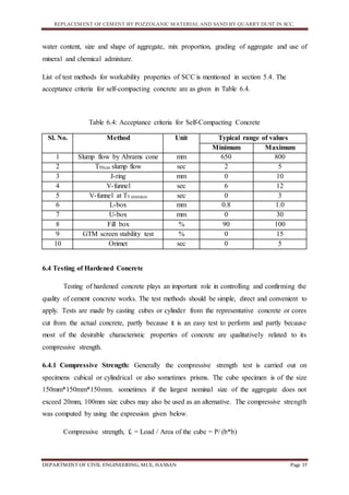 REPLACEMENT OF CEMENT BY POZZOLANIC MATERIAL AND SAND BY QUARRY DUST IN SCC.
DEPARTMENT OF CIVIL ENGINEERING, MCE, HASSAN Page 35
water content, size and shape of aggregate, mix proportion, grading of aggregate and use of
mineral and chemical admixture.
List of test methods for workability properties of SCC is mentioned in section 5.4. The
acceptance criteria for self-compacting concrete are as given in Table 6.4.
Table 6.4: Acceptance criteria for Self-Compacting Concrete
Sl. No. Method Unit Typical range of values
Minimum Maximum
1 Slump flow by Abrams cone mm 650 800
2 T50cm slump flow sec 2 5
3 J-ring mm 0 10
4 V-funnel sec 6 12
5 V-funnel at T5 minutes sec 0 3
6 L-box mm 0.8 1.0
7 U-box mm 0 30
8 Fill box % 90 100
9 GTM screen stability test % 0 15
10 Orimet sec 0 5
6.4 Testing of Hardened Concrete
Testing of hardened concrete plays an important role in controlling and confirming the
quality of cement concrete works. The test methods should be simple, direct and convenient to
apply. Tests are made by casting cubes or cylinder from the representative concrete or cores
cut from the actual concrete, partly because it is an easy test to perform and partly because
most of the desirable characteristic properties of concrete are qualitatively related to its
compressive strength.
6.4.1 Compressive Strength: Generally the compressive strength test is carried out on
specimens cubical or cylindrical or also sometimes prisms. The cube specimen is of the size
150mm*150mm*150mm. sometimes if the largest nominal size of the aggregate does not
exceed 20mm, 100mm size cubes may also be used as an alternative. The compressive strength
was computed by using the expression given below.
Compressive strength, fc = Load / Area of the cube = P/ (b*b)
 