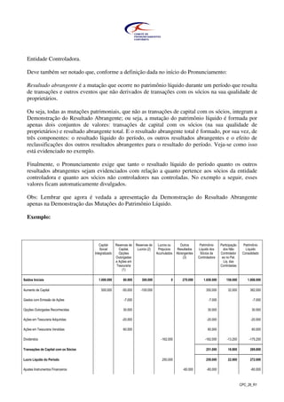 CPC_26_R1
Entidade Controladora.
Deve também ser notado que, conforme a definição dada no início do Pronunciamento:
Resultado abrangente é a mutação que ocorre no patrimônio líquido durante um período que resulta
de transações e outros eventos que não derivados de transações com os sócios na sua qualidade de
proprietários.
Ou seja, todas as mutações patrimoniais, que não as transações de capital com os sócios, integram a
Demonstração do Resultado Abrangente; ou seja, a mutação do patrimônio líquido é formada por
apenas dois conjuntos de valores: transações de capital com os sócios (na sua qualidade de
proprietários) e resultado abrangente total. E o resultado abrangente total é formado, por sua vez, de
três componentes: o resultado líquido do período, os outros resultados abrangentes e o efeito de
reclassificações dos outros resultados abrangentes para o resultado do período. Veja-se como isso
está evidenciado no exemplo.
Finalmente, o Pronunciamento exige que tanto o resultado líquido do período quanto os outros
resultados abrangentes sejam evidenciados com relação a quanto pertence aos sócios da entidade
controladora e quanto aos sócios não controladores nas controladas. No exemplo a seguir, esses
valores ficam automaticamente divulgados.
Obs: Lembrar que agora é vedada a apresentação da Demonstração do Resultado Abrangente
apenas na Demonstração das Mutações do Patrimônio Líquido.
Exemplo:
Capital
Social
Integralizado
Reservas de
Capital,
Opções
Outorgadas
e Ações em
Tesouraria
(1)
Reservas de
Lucros (2)
Lucros ou
Prejuízos
Acumulados
Outros
Resultados
Abrangentes
(3)
Patrimônio
Líquido dos
Sócios da
Controladora
Participação
dos Não
Controlador
es no Pat.
Liq. das
Controladas
Patrimônio
Líquido
Consolidado
Saldos Iniciais 1.000.000 80.000 300.000 0 270.000 1.650.000 158.000 1.808.000
Aumento de Capital 500.000 -50.000 -100.000 350.000 32.000 382.000
Gastos com Emissão de Ações -7.000 -7.000 -7.000
Opções Outorgadas Reconhecidas 30.000 30.000 30.000
Ações em Tesouraria Adquiridas -20.000 -20.000 -20.000
Ações em Tesouraria Vendidas 60.000 60.000 60.000
Dividendos -162.000 -162.000 -13.200 -175.200
Transações de Capital com os Sócios 251.000 18.800 269.800
Lucro Líquido do Período 250.000 250.000 22.000 272.000
Ajustes Instrumentos Financeiros -60.000 -60.000 -60.000
 