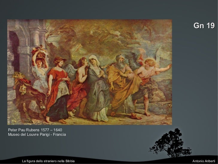 La figura dello straniero nella bibbia