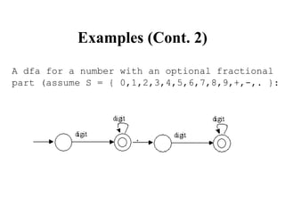 Examples (Cont. 2)
A dfa for a number with an optional fractional
part (assume S = { 0,1,2,3,4,5,6,7,8,9,+,-,. }:
 