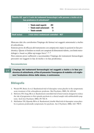 25
SNLG – Gli interventi precoci nella schizofrenia
Mancano dati che corroborino l’impiego dei farmaci nei soggetti asintomatici a rischio
di schizofrenia.
Esistono prove di efficacia del trattamento con antipsicotici atipici in pazienti in fase pro-
dromica. Queste si fondano su studi con campioni di dimensioni ridotte, con limiti meto-
dologici e basati su follow-up troppo brevi.1, 2, 3
Non esistono prove sufficienti a raccomandare l’impiego dei trattamenti farmacologici
preventivi nei soggetti in fase di rischio o in fase prodromica.
Raccomandazione
Bibliografia
1. Woods SW, Breier A et al. Randomized trial of olanzapine versus placebo in the symptomatic
acute treatment of the schizophrenic prodrome. Biol Psychiatry 2003; 54: 453-64.
2. McGorry PD, Yung AR et al. Randomized controlled trial of interventions designed to reduce
the risk of progression to first-episode psychosis in a clinical sample with subthreshold symp-
toms. Arch Gen Psychiatry 2002; 59: 921-8.
3. McGlashan TH, Zipursky RB et al. Randomized, double-blind trial of olanzapine versus place-
bo in patients prodromally symptomatic for psychosis. Am J Psychiatry 2006; 163: 790-9.
Interventi precoci in soggetti a rischio o in fase prodromica di schizofrenia
• Totale studi reperiti: 251
• Totale studi selezionati: 14
• Totale estratti: 3
Quesito A3: qual è il ruolo dei trattamenti farmacologici nelle persone a rischio e/o in
fase prodromica di schizofrenia?
Studi inclusi: 3 trial clinici randomizzati controllati – RCT
I/C
L’impiego dei trattamenti farmacologici nei soggetti a rischio o in fase pro-
dromica di schizofrenia, al fine di prevenire l’insorgenza di malattia o di miglio-
rare l’evoluzione clinica della stessa, è controverso.
 