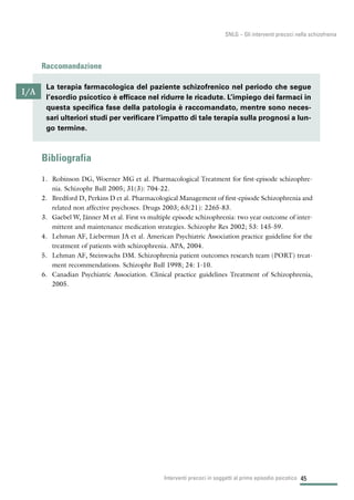 45
SNLG – Gli interventi precoci nella schizofrenia
Raccomandazione
Bibliografia
1. Robinson DG, Woerner MG et al. Pharmacological Treatment for first-episode schizophre-
nia. Schizophr Bull 2005; 31(3): 704-22.
2. Bredford D, Perkins D et al. Pharmacological Management of first-episode Schizophrenia and
related non affective psychoses. Drugs 2003; 63(21): 2265-83.
3. Gaebel W, Jänner M et al. First vs multiple episode schizophrenia: two year outcome of inter-
mittent and maintenance medication strategies. Schizophr Res 2002; 53: 145-59.
4. Lehman AF, Lieberman JA et al. American Psychiatric Association practice guideline for the
treatment of patients with schizophrenia. APA, 2004.
5. Lehman AF, Steinwachs DM. Schizophrenia patient outcomes research team (PORT) treat-
ment recommendations. Schizophr Bull 1998; 24: 1-10.
6. Canadian Psychiatric Association. Clinical practice guidelines Treatment of Schizophrenia,
2005.
Interventi precoci in soggetti al primo episodio psicotico
I/A
La terapia farmacologica del paziente schizofrenico nel periodo che segue
l’esordio psicotico è efficace nel ridurre le ricadute. L’impiego dei farmaci in
questa specifica fase della patologia è raccomandato, mentre sono neces-
sari ulteriori studi per verificare l’impatto di tale terapia sulla prognosi a lun-
go termine.
 