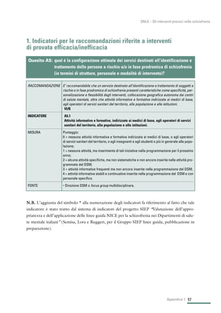 1. Indicatori per le raccomandazioni riferite a interventi
di provata efficacia/inefficacia
Quesito A5: qual è la configurazione ottimale dei servizi destinati all’identificazione e
trattamento delle persone a rischio e/o in fase prodromica di schizofrenia
(in termini di strutture, personale e modalità di intervento)?
RACCOMANDAZIONE E’ raccomandabile che un servizio destinato all’identificazione e trattamento di soggetti a
rischio o in fase prodromica di schizofrenia presenti caratteristiche come specificità, per-
sonalizzazione e flessibilità degli interventi, collocazione geografica autonoma dai centri
di salute mentale, oltre che attività informative e formative indirizzate ai medici di base,
agli operatori di servizi sanitari del territorio, alla popolazione e alle istituzioni.
VI/B
INDICATORE A5.1
Attività informative e formative, indirizzate ai medici di base, agli operatori di servizi
sanitari del territorio, alla popolazione e alle istituzioni.
MISURA Punteggio:
0 = nessuna attività informativa e formativa indirizzata ai medici di base, o agli operatori
di servizi sanitari del territorio, o agli insegnanti e agli studenti o più in generale alla popo-
lazione;
1 = nessuna attività, ma inserimento di tali iniziative nella programmazione per il prossimo
anno;
2 = alcune attività specifiche, ma non sistematiche e non ancora inserite nelle attività pro-
grammate del DSM;
3 = attività informative frequenti ma non ancora inserite nella programmazione del DSM;
4 = attività informative stabili e continuative inserite nella programmazione del DSM e con
personale specifico.
FONTE • Direzione DSM o focus group multidisciplinare.
N.B. L’aggiunta del simbolo * alla numerazione degli indicatori fa riferimento al fatto che tale
indicatore è stato tratto dal sistema di indicatori del progetto SIEP “Valutazione dell’appro-
priatezza e dell’applicazione delle linee guida NICE per la schizofrenia nei Dipartimenti di salu-
te mentale italiani” (Semisa, Lora e Ruggeri, per il Gruppo SIEP linee guida, pubblicazione in
preparazione).
57Appendice 1
SNLG – Gli interventi precoci nella schizofrenia
 