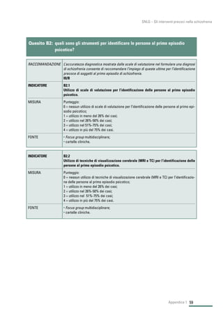 59
SNLG – Gli interventi precoci nella schizofrenia
Appendice 1
INDICATORE B2.2
Utilizzo di tecniche di visualizzazione cerebrale (MRI e TC) per l’identificazione delle
persone al primo episodio psicotico.
MISURA Punteggio:
0 = nessun utilizzo di tecniche di visualizzazione cerebrale (MRI e TC) per l’identificazio-
ne delle persone al primo episodio psicotico;
1 = utilizzo in meno del 26% dei casi;
2 = utilizzo nel 26%-50% dei casi;
3 = utilizzo nel 51%-75% dei casi;
4 = utilizzo in più del 75% dei casi.
FONTE • Focus group multidisciplinare;
• cartelle cliniche.
Quesito B2: quali sono gli strumenti per identificare le persone al primo episodio
psicotico?
RACCOMANDAZIONE L’accuratezza diagnostica mostrata dalle scale di valutazione nel formulare una diagnosi
di schizofrenia consente di raccomandare l’impiego di queste ultime per l’identificazione
precoce di soggetti al primo episodio di schizofrenia.
III/B
INDICATORE B2.1
Utilizzo di scale di valutazione per l’identificazione delle persone al primo episodio
psicotico.
MISURA Punteggio:
0 = nessun utilizzo di scale di valutazione per l’identificazione delle persone al primo epi-
sodio psicotico;
1 = utilizzo in meno del 26% dei casi;
2 = utilizzo nel 26%-50% dei casi;
3 = utilizzo nel 51%-75% dei casi;
4 = utilizzo in più del 75% dei casi.
FONTE • Focus group multidisciplinare;
• cartelle cliniche.
 