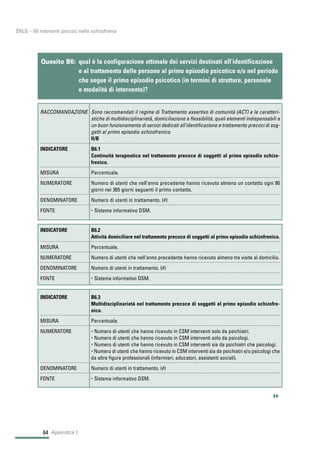 64
SNLG – Gli interventi precoci nella schizofrenia
Appendice 1
INDICATORE B6.2
Attività domiciliare nel trattamento precoce di soggetti al primo episodio schizofrenico.
MISURA Percentuale.
NUMERATORE Numero di utenti che nell’anno precedente hanno ricevuto almeno tre visite al domicilio.
DENOMINATORE Numero di utenti in trattamento. (#)
FONTE • Sistema informativo DSM.
INDICATORE B6.3
Multidisciplinarietà nel trattamento precoce di soggetti al primo episodio schizofre-
nico.
MISURA Percentuale.
NUMERATORE • Numero di utenti che hanno ricevuto in CSM interventi solo da psichiatri.
• Numero di utenti che hanno ricevuto in CSM interventi solo da psicologi.
• Numero di utenti che hanno ricevuto in CSM interventi sia da psichiatri che psicologi.
• Numero di utenti che hanno ricevuto in CSM interventi sia da psichiatri e/o psicologi che
da altre figure professionali (infermieri, educatori, assistenti sociali).
DENOMINATORE Numero di utenti in trattamento. (#)
FONTE • Sistema informativo DSM.
Quesito B6: qual è la configurazione ottimale dei servizi destinati all’identificazione
e al trattamento delle persone al primo episodio psicotico e/o nel periodo
che segue il primo episodio psicotico (in termini di strutture, personale
e modalità di intervento)?
RACCOMANDAZIONE Sono raccomandati il regime di Trattamento assertivo di comunità (ACT) e le caratteri-
stiche di multidisciplinarietà, domiciliazione e flessibilità, quali elementi indispensabili a
un buon funzionamento di servizi dedicati all’identificazione e trattamento precoci di sog-
getti al primo episodio schizofrenico.
II/B
INDICATORE B6.1
Continuità terapeutica nel trattamento precoce di soggetti al primo episodio schizo-
frenico.
MISURA Percentuale.
NUMERATORE Numero di utenti che nell’anno precedente hanno ricevuto almeno un contatto ogni 90
giorni nei 365 giorni seguenti il primo contatto.
DENOMINATORE Numero di utenti in trattamento. (#)
FONTE • Sistema informativo DSM.
 