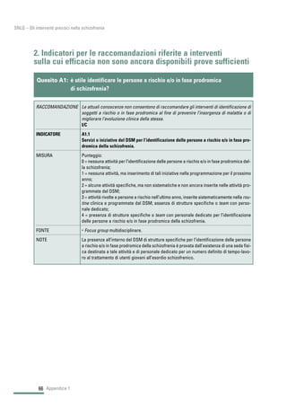 66
SNLG – Gli interventi precoci nella schizofrenia
2. Indicatori per le raccomandazioni riferite a interventi
sulla cui efficacia non sono ancora disponibili prove sufficienti
Appendice 1
Quesito A1: è utile identificare le persone a rischio e/o in fase prodromica
di schizofrenia?
RACCOMANDAZIONE Le attuali conoscenze non consentono di raccomandare gli interventi di identificazione di
soggetti a rischio o in fase prodromica al fine di prevenire l’insorgenza di malattia o di
migliorare l’evoluzione clinica della stessa.
I/C
INDICATORE A1.1
Servizi o iniziative del DSM per l’identificazione delle persone a rischio e/o in fase pro-
dromica della schizofrenia.
MISURA Punteggio:
0 = nessuna attività per l’identificazione delle persone a rischio e/o in fase prodromica del-
la schizofrenia;
1 = nessuna attività, ma inserimento di tali iniziative nella programmazione per il prossimo
anno;
2 = alcune attività specifiche, ma non sistematiche e non ancora inserite nelle attività pro-
grammate del DSM;
3 = attività rivolte a persone a rischio nell’ultimo anno, inserite sistematicamente nella rou-
tine clinica e programmate dal DSM; assenza di strutture specifiche o team con perso-
nale dedicato;
4 = presenza di strutture specifiche o team con personale dedicato per l’identificazione
delle persone a rischio e/o in fase prodromica della schizofrenia.
FONTE • Focus group multidisciplinare.
NOTE La presenza all’interno del DSM di strutture specifiche per l’identificazione delle persone
a rischio e/o in fase prodromica della schizofrenia è provata dall’esistenza di una sede fisi-
ca destinata a tale attività e di personale dedicato per un numero definito di tempo-lavo-
ro al trattamento di utenti giovani all’esordio schizofrenico.
 