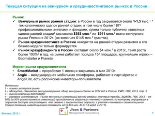 Текущая ситуация на венчурном и краудинвестинговом рынках в России
Рынок
 Венчурный рынок ранней стадии: в России в год закрывается около 1-1,5 тыс.1, 4
технологических сделок ранней стадии, в том числе более 1872
профессиональными ангелами и фондами, сумма только публично известных
сделок ранней стадии4 составила $393 млн.2 из $911 млн.2 всего венчурного
рынка России в 2012г. (не вклю чая $145 млн.2 грантов)
 Рынок краудинвестинга в России находится на ранней стадии развития и его
бизнес-модели только формируется
 Рынок краудфандинга в России составит около $4 млн.3 в 2013г., темп роста
более 100%3 в год, на рынке работает порядка 153 площадок, крупнейшие игроки –
Boomstarter и Planeta
Игроки рынка краудинвестинга
• SmartMarket – проработал 1 месяц и закрылась в мае 2013г.
• Angie – международная мобильная платформа, работает в партнѐрстве с
AngelList, есть российские инвесторы-пользователи
Источники:
1 - оценки экспертов рынка
2 - MoneyTree, Навигатор венчурного рынка: обзор венчурных сделок за 2012 год в России, PWC, РВК, 2013, стр. 5
3 – оценка компании BoomStarter
4 – согласно исследованию - Рынок венчурных инвестиций ранней стадии: ключевые тренды, ВЦИОМ, РВК, 2013 – от
60% до 90% рынка посевных инвестиций приходится на закрытый «теневой» сегмент, по которому информация в
отрытом доступе отсутствует, что связано с закрытостью отрасли; с учетом «теневого» сегмента рынок
только посевных инвестиций мог составить от $ 310 млн. до $ 1,3 млрд. в 2011г.
Москва, 2013 г.

7

 