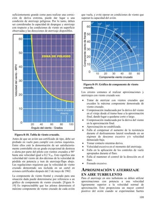 109
Figura 8-18. Tabla de viento cruzado.
Figura 8-19. Gráfico de componente de viento
cruzado.
suficientemente grande como para realizar una correc-
ción de deriva extrema, puede dar lugar a una
condición de aterrizaje peligrosa. Por lo tanto, deben
ser consideradas la capacidad de despegue y aterrizaje
con respecto a las condiciones de viento en superficie
observadas y las direcciones de aterrizaje disponibles.
Antes de que un avión sea certificado de tipo, debe ser
probado en vuelo para cumplir con ciertos requisitos.
Entre ellos está la demostración de ser satisfactoria-
mente controlable sin un grado excepcional de destreza
o alerta por parte del piloto con vientos cruzados a 90°
hasta una velocidad igual a 0,2 VSO. Esto significa una
velocidad del viento de dos décimas de la velocidad de
pérdida sin potencia y tren de aterrizaje/flaps abajo.
Las regulaciones requieren que la velocidad de viento
cruzado demostrado sea incluida en un cartel en
aviones certificados después del 3 de mayo de 1962.
La componente de viento frontal y cruzado para una
situación dada puede determinarse por referencia a un
gráfico de componente de viento cruzado. [Figura 8-
19] Es imprescindible que los pilotos determinen el
máximo componente de viento cruzado de cada avión
que vuela, y evite operar en condiciones de viento que
superan la capacidad del avión.
Los errores comunes al realizar aproximaciones y
aterrizajes con viento cruzado son:
 Tratar de aterrizar con vientos cruzados que
exceden la máxima componente demostrada de
viento cruzado.
 Compensación inadecuada por la deriva del viento
en el viraje desde el tramo base a la aproximación
final, dando lugar a quedarse corto o largo.
 Compensación inadecuada por la deriva del viento
en la aproximación final.
 Aproximación no estabilizada.
 Falla al compensar el aumento de la resistencia
durante el deslizamiento lateral resultando en un
régimen de descenso excesivo y/o velocidad
demasiado baja.
 Tomar contacto mientras deriva.
 Velocidad excesiva en el momento del aterrizaje.
 Falla en la aplicación de los controles de vuelo
apropiados durante el flare.
 Falla al mantener el control de la dirección en el
flare.
 Frenado excesivo.
APROXIMACIÓN Y ATERRIZAJE
EN AIRE TURBULENTO
Para el aterrizaje en aire turbulento se deben utilizar
aproximaciones con potencia a una velocidad
ligeramente superior a la velocidad normal de
aproximación. Esto proporciona un mayor control
positivo del avión cuando se experimentan fuertes
 