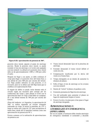 118
Figura 8-28. Aproximación sin potencia de 360°.
posición clave inicial, opuesto al punto de aterrizaje
previsto. Desde la posición clave inicial, se puede
extender el tren de aterrizaje si el avión está equipado
con tren retráctil. La altitud en la posición clave inicial
debe ser de aproximadamente 1.000 a 1.200 pies sobre
el suelo.
Después de llegar a ese punto, se debe continuar el
viraje para llegar a la posición clave del tramo base, a
una altitud de unos 800 pies por encima del terreno.
Los flaps pueden utilizarse en esta posición, si es
necesario, pero no se deben usar full flaps hasta que se
establece en la aproximación final.
El ángulo de alabeo se puede variar durante todo el
circuito según sea necesario para corregir por las
condiciones del viento y para alinear el avión con la
aproximación final. El viraje a final debe ser completa-
do a una altitud mínima de 300 pies por encima del
terreno.
(Nota del traductor: en Argentina, la aproximación de
360° se realiza siguiendo un circuito triangular
realizando un viraje, al iniciar la maniobra, de 135° y
luego se realiza otro viraje de 135° para incorporarse al
tramo base; desde allí la maniobra continua como una
aproximación sin potencia de 90°.)
Errores comunes en la realización de aproximaciones
sin potencia son:
 Tramo inicial demasiado lejos de la pista/área de
aterrizaje.
 Extender demasiado el tramo inicial debido al
viento de cola.
 Compensación insuficiente por la deriva del
viento en el tramo base.
 Virajes derrapados en un intento de aumentar la
distancia de planeo.
 Falla al bajar el tren de aterrizaje en los aviones
con tren retráctil.
 Intento de "estirar" el planeo al quedarse corto.
 Extensión prematura de flaps/tren de aterrizaje.
 Uso del acelerador para aumentar el planeo en
lugar de simplemente limpiar el motor.
 Forzar el avión a la pista para evitar pasar el lugar
de aterrizaje designado.
APROXIMACIONES Y
ATERRIZAJES EN EMERGENCIA
(SIMULADOS)
De vez en cuando, el instructor debe simular aterrizajes
de emergencia retardando el acelerador y diciendo
 