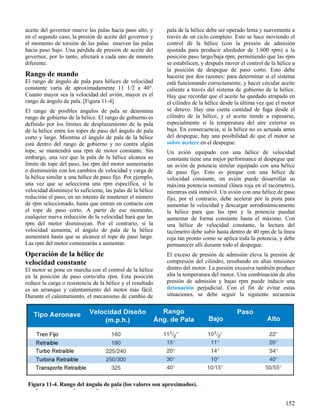 152
Figura 11-4. Rango del ángulo de pala (los valores son aproximados).
Figura 11-4. Rango del ángulo de pala (los valores son aproximados).
aceite del governor mueve las palas hacia paso alto, y
en el segundo caso, la presión de aceite del governor y
el momento de torsión de las palas mueven las palas
hacia paso bajo. Una pérdida de presión de aceite del
governor, por lo tanto, afectará a cada uno de manera
diferente.
Rango de mando
El rango de ángulo de pala para hélices de velocidad
constante varía de aproximadamente 11 1/2 a 40°.
Cuanto mayor sea la velocidad del avión, mayor es el
rango de ángulo de pala. [Figura 11-4]
El rango de posibles ángulos de pala se denomina
rango de gobierno de la hélice. El rango de gobierno es
definido por los límites de desplazamiento de la pala
de la hélice entre los topes de paso del ángulo de pala
corto y largo. Mientras el ángulo de pala de la hélice
está dentro del rango de gobierno y no contra algún
tope, se mantendrá una rpm de motor constante. Sin
embargo, una vez que la pala de la hélice alcanza su
límite de tope del paso, las rpm del motor aumentarán
o disminuirán con los cambios de velocidad y carga de
la hélice similar a una hélice de paso fijo. Por ejemplo,
una vez que se selecciona una rpm específica, si la
velocidad disminuye lo suficiente, las palas de la hélice
reducirán el paso, en un intento de mantener el número
de rpm seleccionado, hasta que entran en contacto con
el tope de paso corto. A partir de ese momento,
cualquier nueva reducción de la velocidad hará que las
rpm del motor disminuyan. Por el contrario, si la
velocidad aumenta, el ángulo de pala de la hélice
aumentará hasta que se alcanza el tope de paso largo.
Las rpm del motor comenzarán a aumentar.
Operación de la hélice de
velocidad constante
El motor se pone en marcha con el control de la hélice
en la posición de paso corto/alta rpm. Esta posición
reduce la carga o resistencia de la hélice y el resultado
es un arranque y calentamiento del motor más fácil.
Durante el calentamiento, el mecanismo de cambio de
pala de la hélice debe ser operado lenta y suavemente a
través de un ciclo completo. Esto se hace moviendo el
control de la hélice (con la presión de admisión
ajustada para producir alrededor de 1.600 rpm) a la
posición paso largo/baja rpm, permitiendo que las rpm
se estabilicen, y después mover el control de la hélice a
la posición de despegue de paso corto. Esto debe
hacerse por dos razones: para determinar si el sistema
está funcionando correctamente, y hacer circular aceite
caliente a través del sistema de gobierno de la hélice.
Hay que recordar que el aceite ha quedado atrapado en
el cilindro de la hélice desde la última vez que el motor
se detuvo. Hay una cierta cantidad de fuga desde el
cilindro de la hélice, y el aceite tiende a espesarse,
especialmente si la temperatura del aire exterior es
baja. En consecuencia, si la hélice no es actuada antes
del despegue, hay una posibilidad de que el motor se
sobre acelere en el despegue.
Un avión equipado con una hélice de velocidad
constante tiene una mejor performance al despegue que
un avión de potencia similar equipado con una hélice
de paso fijo. Esto es porque con una hélice de
velocidad constante, un avión puede desarrollar su
máxima potencia nominal (línea roja en el tacómetro),
mientras está inmóvil. Un avión con una hélice de paso
fijo, por el contrario, debe acelerar por la pista para
aumentar la velocidad y descargar aerodinámicamente
la hélice para que las rpm y la potencia puedan
aumentar de forma constante hasta el máximo. Con
una hélice de velocidad constante, la lectura del
tacómetro debe subir hasta dentro de 40 rpm de la línea
roja tan pronto como se aplica toda la potencia, y debe
permanecer allí durante todo el despegue.
El exceso de presión de admisión eleva la presión de
compresión del cilindro, resultando en altas tensiones
dentro del motor. La presión excesiva también produce
alta la temperatura del motor. Una combinación de alta
presión de admisión y bajas rpm puede inducir una
detonación perjudicial. Con el fin de evitar estas
situaciones, se debe seguir la siguiente secuencia
 