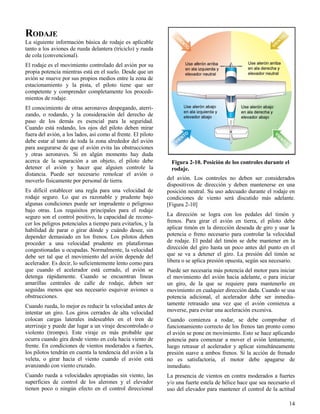 14
Figura 2-10. Posición de los controles durante el
rodaje.
RODAJE
La siguiente información básica de rodaje es aplicable
tanto a los aviones de rueda delantera (triciclo) y rueda
de cola (convencional).
El rodaje es el movimiento controlado del avión por su
propia potencia mientras está en el suelo. Desde que un
avión se mueve por sus propios medios entre la zona de
estacionamiento y la pista, el piloto tiene que ser
competente y comprender completamente los procedi-
mientos de rodaje.
El conocimiento de otras aeronaves despegando, aterri-
zando, o rodando, y la consideración del derecho de
paso de los demás es esencial para la seguridad.
Cuando está rodando, los ojos del piloto deben mirar
fuera del avión, a los lados, así como al frente. El piloto
debe estar al tanto de toda la zona alrededor del avión
para asegurarse de que el avión evita las obstrucciones
y otras aeronaves. Si en algún momento hay duda
acerca de la separación a un objeto, el piloto debe
detener el avión y hacer que alguien controle la
distancia. Puede ser necesario remolcar el avión o
moverlo físicamente por personal de tierra.
Es difícil establecer una regla para una velocidad de
rodaje seguro. Lo que es razonable y prudente bajo
algunas condiciones puede ser imprudente o peligroso
bajo otras. Los requisitos principales para el rodaje
seguro son el control positivo, la capacidad de recono-
cer los peligros potenciales a tiempo para evitarlos, y la
habilidad de parar o girar dónde y cuándo desee, sin
depender demasiado en los frenos. Los pilotos deben
proceder a una velocidad prudente en plataformas
congestionadas u ocupadas. Normalmente, la velocidad
debe ser tal que el movimiento del avión depende del
acelerador. Es decir, lo suficientemente lento como para
que cuando el acelerador está cerrado, el avión se
detenga rápidamente. Cuando se encuentran líneas
amarillas centrales de calle de rodaje, deben ser
seguidas menos que sea necesario esquivar aviones u
obstrucciones.
Cuando rueda, lo mejor es reducir la velocidad antes de
intentar un giro. Los giros cerrados de alta velocidad
colocan cargas laterales indeseables en el tren de
aterrizaje y puede dar lugar a un viraje descontrolado o
violento (trompo). Este viraje es más probable que
ocurra cuando gira desde viento en cola hacia viento de
frente. En condiciones de vientos moderados a fuertes,
los pilotos tendrán en cuenta la tendencia del avión a la
veleta, o girar hacia el viento cuando el avión está
avanzando con viento cruzado.
Cuando rueda a velocidades apropiadas sin viento, las
superficies de control de los alerones y el elevador
tienen poco o ningún efecto en el control direccional
del avión. Los controles no deben ser considerados
dispositivos de dirección y deben mantenerse en una
posición neutral. Su uso adecuado durante el rodaje en
condiciones de viento será discutido más adelante.
[Figura 2-10]
La dirección se logra con los pedales del timón y
frenos. Para girar el avión en tierra, el piloto debe
aplicar timón en la dirección deseada de giro y usar la
potencia o freno necesario para controlar la velocidad
de rodaje. El pedal del timón se debe mantener en la
dirección del giro hasta un poco antes del punto en el
que se va a detener el giro. La presión del timón se
libera o se aplica presión opuesta, según sea necesario.
Puede ser necesaria más potencia del motor para iniciar
el movimiento del avión hacia adelante, o para iniciar
un giro, de la que se requiere para mantenerlo en
movimiento en cualquier dirección dada. Cuando se usa
potencia adicional, el acelerador debe ser inmedia-
tamente retrasado una vez que el avión comienza a
moverse, para evitar una aceleración excesiva.
Cuando comienza a rodar, se debe comprobar el
funcionamiento correcto de los frenos tan pronto como
el avión se pone en movimiento. Esto se hace aplicando
potencia para comenzar a mover el avión lentamente,
luego retrasar el acelerador y aplicar simultáneamente
presión suave a ambos frenos. Si la acción de frenado
no es satisfactoria, el motor debe apagarse de
inmediato.
La presencia de vientos en contra moderados a fuertes
y/o una fuerte estela de hélice hace que sea necesario el
uso del elevador para mantener el control de la actitud
 
