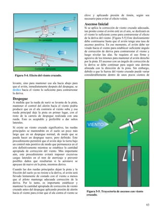 63
Figura 5-4. Efecto del viento cruzado.
Figura 5-5. Trayectoria de ascenso con viento
cruzado.
levante, sino para mantener esa ala hacia abajo para
que el avión, inmediatamente después del despegue, se
deslice hacia el viento lo suficiente para contrarrestar
la deriva.
Despegue
A medida que la rueda de nariz se levanta de la pista,
mantener el control del alerón hacia el viento podría
producir que en el ala contraria al viento suba y esa
rueda principal deje la pista en primer lugar, con el
resto de la carrera de despegue realizada con una
rueda. Esto es aceptable y preferible a dar saltos
laterales.
Si existe un viento cruzado significativo, las ruedas
principales se mantendrán en el suelo un poco más
largo que en un despegue normal, de modo que se
pueda hacer un despegue suave, pero definido. Este
procedimiento permitirá que el avión deje la tierra bajo
un control más positivo de modo que permanezca en el
aire definitivamente mientras se establece la cantidad
apropiada de corrección del viento. Más importante
aún, este procedimiento evitará imponer excesivas
cargas laterales en el tren de aterrizaje y prevenir
posibles daños que resultarían si la aeronave se
apoyase de nuevo en la pista, mientras deriva.
Cuando las dos ruedas principales dejan la pista y la
fricción del suelo ya no resiste a la deriva, el avión será
llevado lentamente de costado con el viento a menos
que el piloto mantenga adecuada corrección de la
deriva. Por lo tanto, es importante establecer y
mantener la cantidad apropiada de corrección de viento
cruzado antes del despegue aplicando presión de alerón
hacia el viento para evitar que el ala contra el viento se
eleve y aplicando presión de timón, según sea
necesario para evitar el efecto veleta.
Ascenso Inicial
Si se aplica la corrección de viento cruzado adecuada,
tan pronto como el avión esté en el aire, se deslizará en
el viento lo suficiente como para contrarrestar el efecto
de la deriva del viento. [Figura 5-5] Este deslizamiento
debe continuarse hasta que el avión tenga una tasa de
ascenso positiva. En ese momento, el avión debe ser
virado hacia el viento para establecer suficiente ángulo
de corrección de deriva para contrarrestar el viento y
luego nivelar las alas. Se requiere el uso firme y
agresivo de los timones para mantener el avión derecho
por la pista. El ascenso con un ángulo de corrección de
la deriva se debe continuar para seguir una derrota
alineada con la dirección de la pista. Sin embargo,
debido a que la fuerza del viento cruzado puede variar
considerablemente dentro de unos pocos cientos de
 