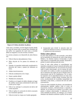82
Figura 6-9. Ochos alrededor de pilones.
vuelo recto y nivelado, el avión llegará al punto donde
un viraje del mismo radio se puede hacer alrededor del
otro pilón. Los segmentos de vuelo recto y nivelado
deben ser tangentes a los dos circuitos circulares.
Los errores comunes en el desarrollo de ochos básicos
son:
 Falla al observar adecuadamente el área.
 Mala elección de los puntos de referencia en
tierra.
 Entrada a la maniobra inadecuada considerando la
dirección del viento y puntos de referencia en
tierra.
 Alabeo inicial incorrecto.
 Falta de coordinación en los virajes.
 Ganar o perder altitud.
 Pérdida de la orientación.
 Cambios en el ángulo de alabeo abruptos en lugar
de cambios suaves para contrarrestar la deriva del
viento en los virajes.
 Falla al no anticipar la corrección de deriva del
viento necesaria.
 Falla al aplicar la corrección de deriva necesaria
en el momento oportuno.
 Falla al nivelar los virajes en el rumbo apropiado.
 Incapacidad para dividir la atención entre los
puntos de referencia en tierra, el control del avión,
y vigilancia de otras aeronaves.
Ochos sobre pilones
El ocho sobre pilones es la más avanzada y más difícil
de las maniobras de instrucción de vuelo a baja altitud.
Debido a las distintas técnicas involucradas, el ocho
sobre pilones es insuperable para enseñar, desarrollar y
probar el control subconsciente del avión.
Como el ocho sobre pilones es esencialmente una
maniobra avanzada en la que la atención del piloto está
dirigida al mantenimiento de una posición de pivotaje
sobre el pilón seleccionado, con un mínimo de aten-
ción dentro de la cabina, no debe ser presentada hasta
que el instructor esté seguro de que el alumno tiene un
conocimiento total de los fundamentos. Por lo tanto,
los requisitos son la capacidad de hacer un viraje coor-
dinado sin ganar o perder altitud, excelente tacto del
avión, reconocimiento de la pérdida, tranquilidad con
maniobras a baja altura, y ausencia del error de sobre
concentración.
Como los ochos alrededor de pilones, esta maniobra de
entrenamiento también implica volar el avión en
trayectorias circulares, alternativamente a izquierda y
derecha, en la forma de un número 8 en torno a dos
puntos o pilones seleccionados. A diferencia de los
ochos alrededor de pilones, sin embargo, no se intenta
mantener una distancia uniforme al pilón. En los ochos
 