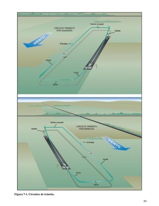 89
Figura 7-1. Circuitos de tránsito.
 