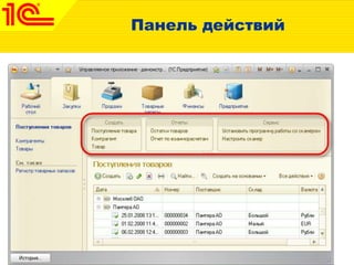 Панель действий
 