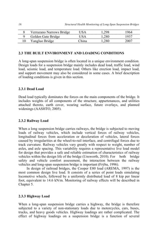 Structural health monitoring of long span suspension bridges You-Lin Xu ...