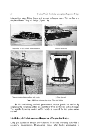 Structural health monitoring of long span suspension bridges You-Lin Xu ...