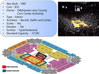 wo hop civic center