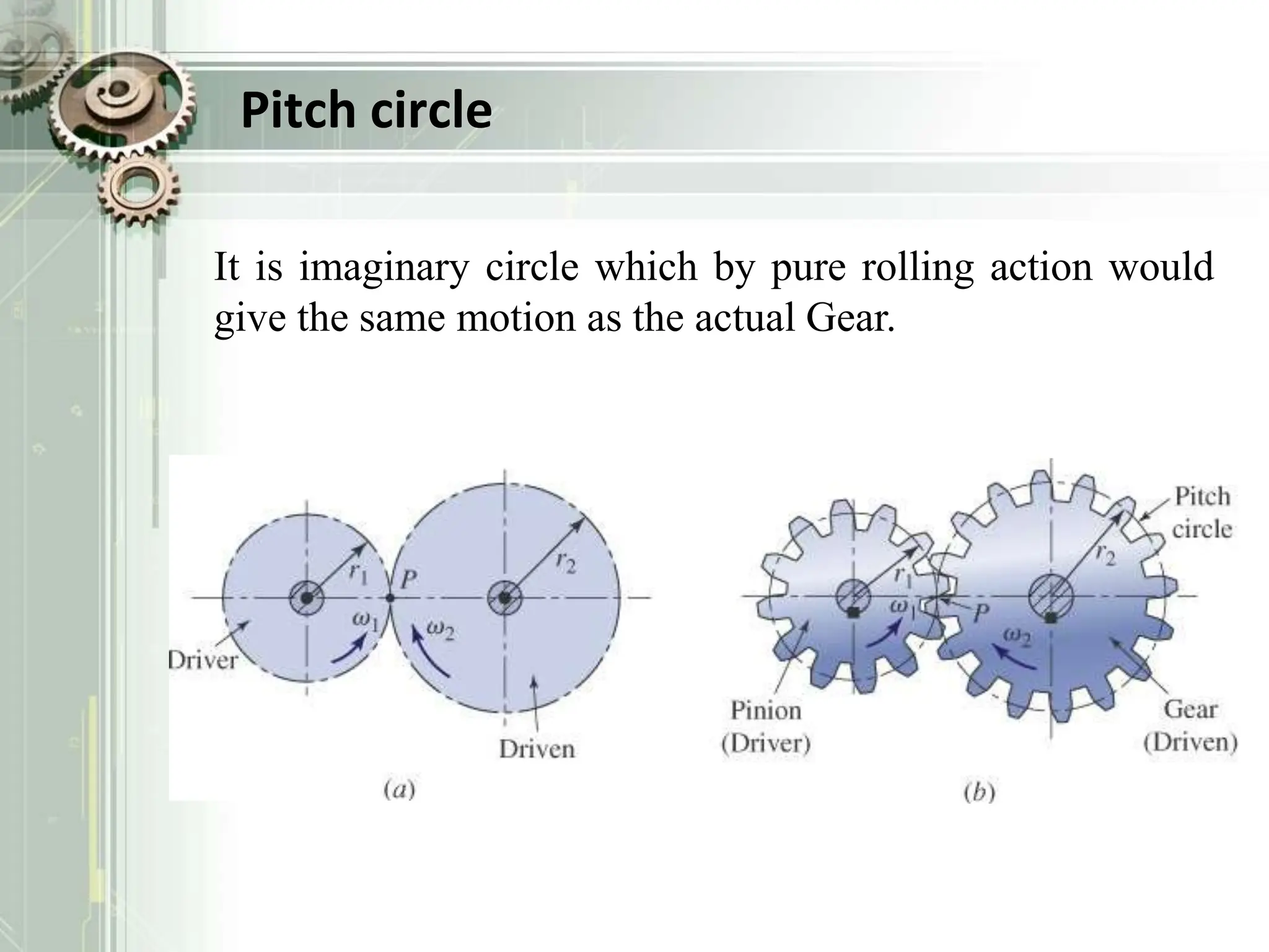 Pitch circle
It is imaginary circle which by pure rolling action would
give the same motion as the actual Gear.
 