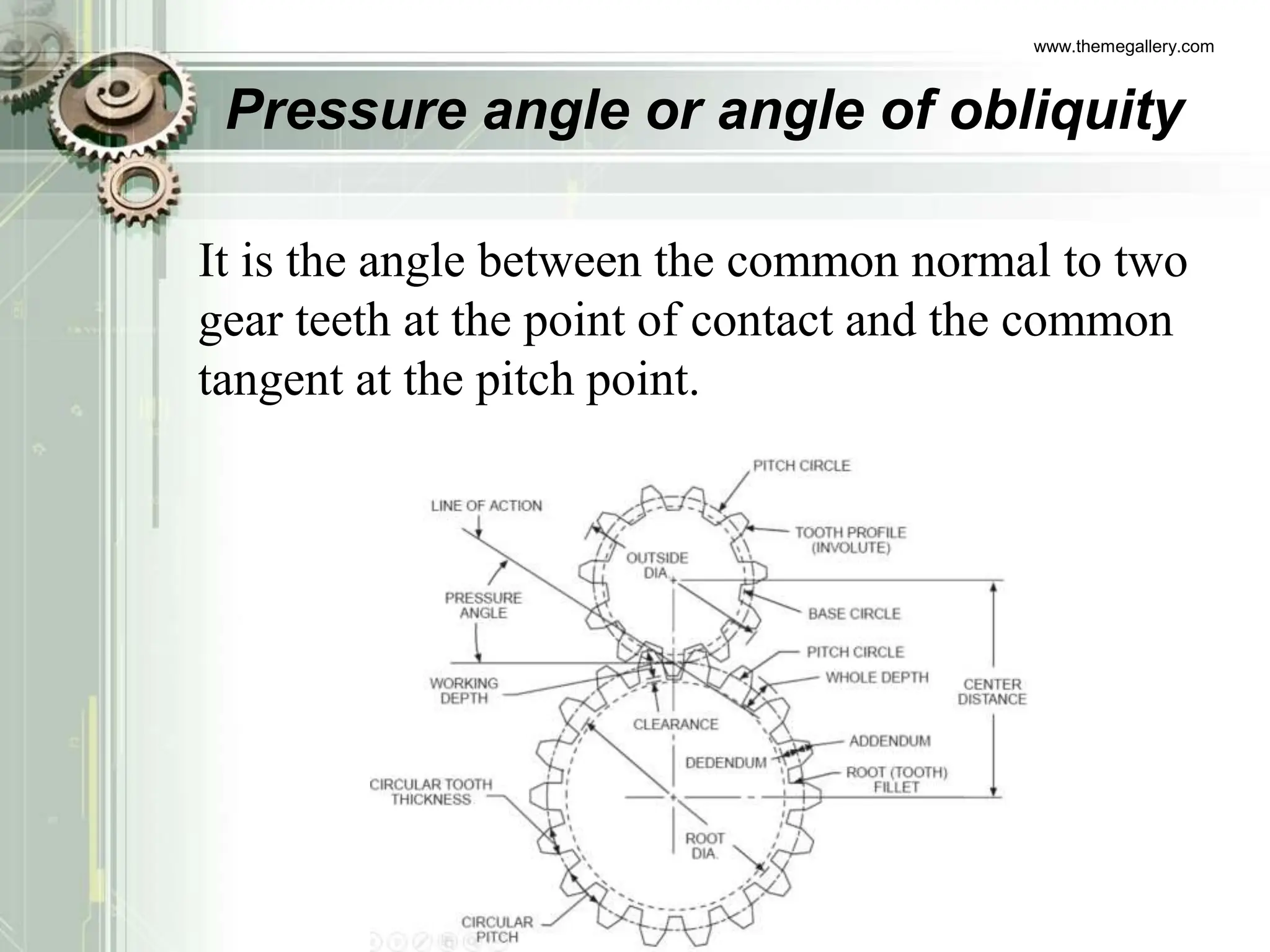 Pressure angle or angle of obliquity
It is the angle between the common normal to two
gear teeth at the point of contact and the common
tangent at the pitch point.
www.themegallery.com
 