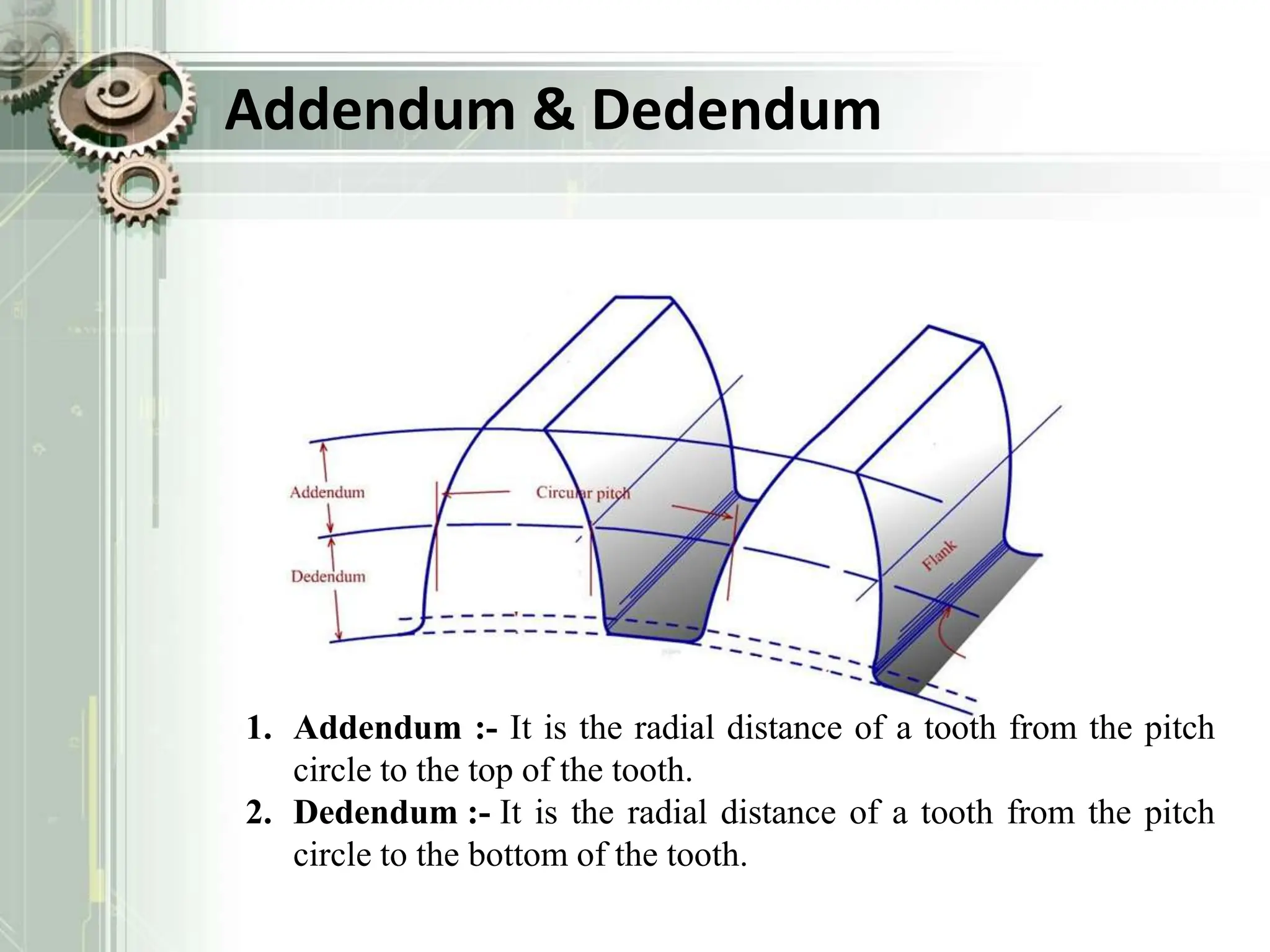 Addendum & Dedendum
1. Addendum :- It is the radial distance of a tooth from the pitch
circle to the top of the tooth.
2. Dedendum :- It is the radial distance of a tooth from the pitch
circle to the bottom of the tooth.
 