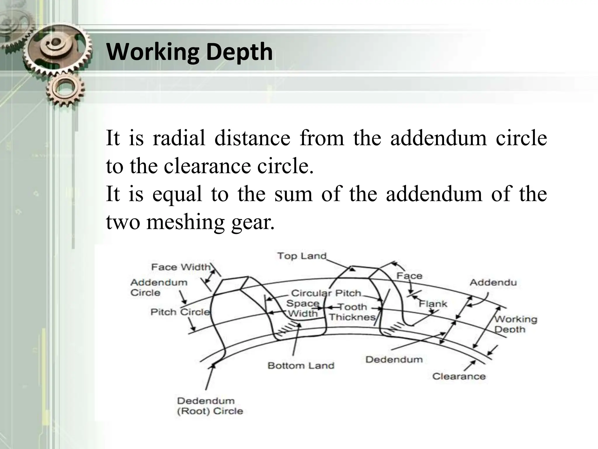 Working Depth
It is radial distance from the addendum circle
to the clearance circle.
It is equal to the sum of the addendum of the
two meshing gear.
 