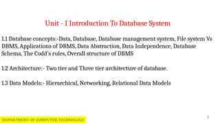 313302 DBMS UNIT 1 PPT for DIploma Computer Eng | PDF